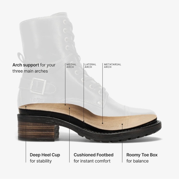 Taos Footwear Black Lace Up Crave Boots Women’s 12 - Picture 4 of 6